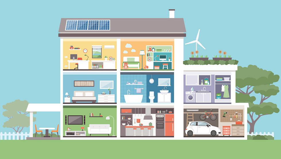 History Of Smart Homes