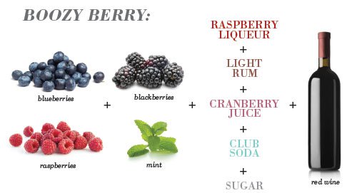 berry(1).jpg.jpe
